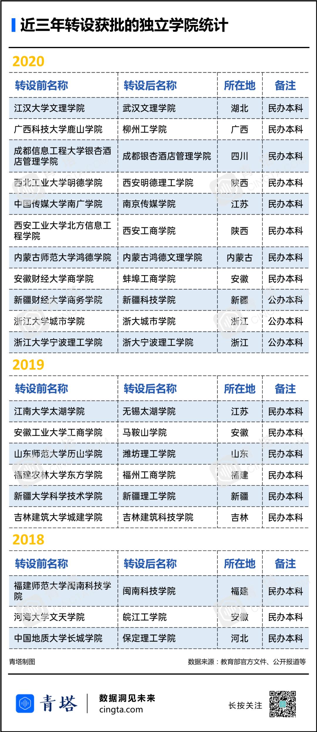 广西科技大学鹿山学院院长_广西科技大学鹿山学院校徽_广西科技大学院鹿山学院内网