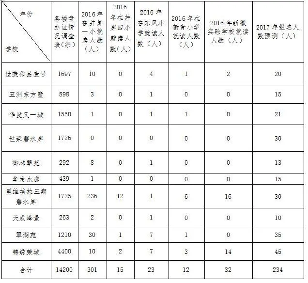 珠海市斗门教育信息网-珠海市斗门区教育平台