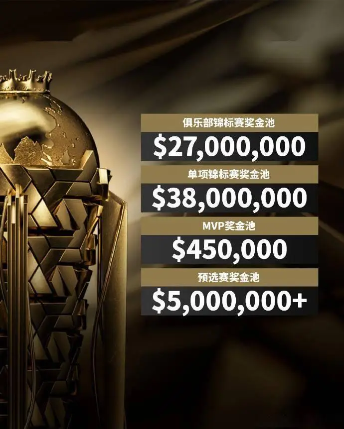 2022世界杯游戏_世界杯游戏规则_2025世界杯游戏