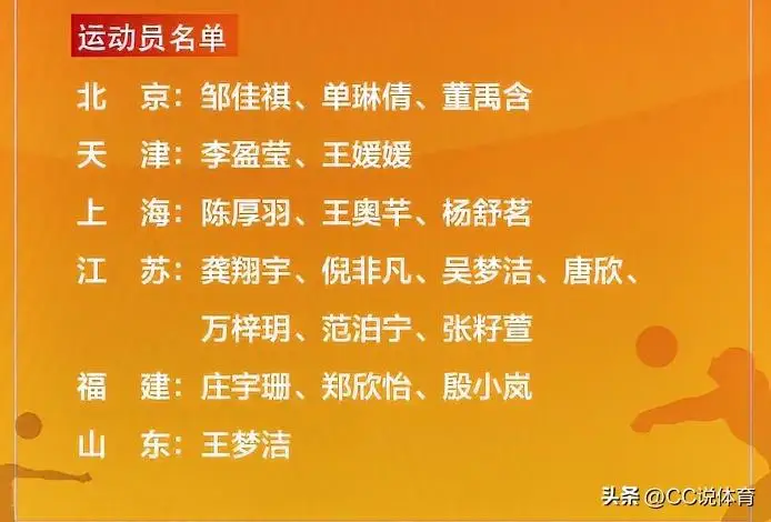 2025女排世界杯时间表_女排比赛世界杯_女排世界杯的时间