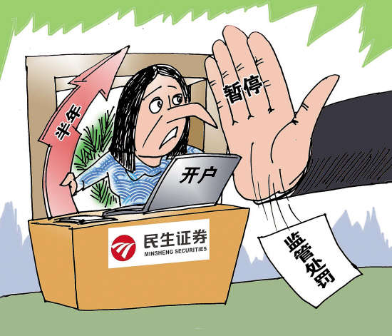 天能科技处罚决定书-天能科技造价