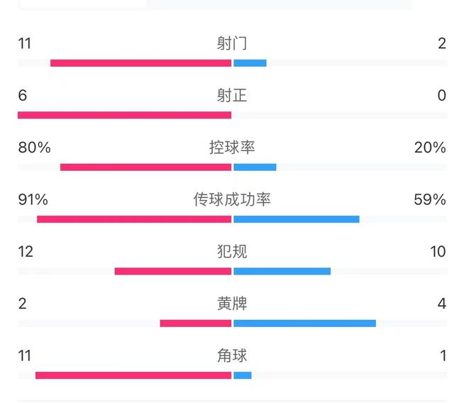 世界杯韩国_韩国世纪杯_韩国世界杯2022