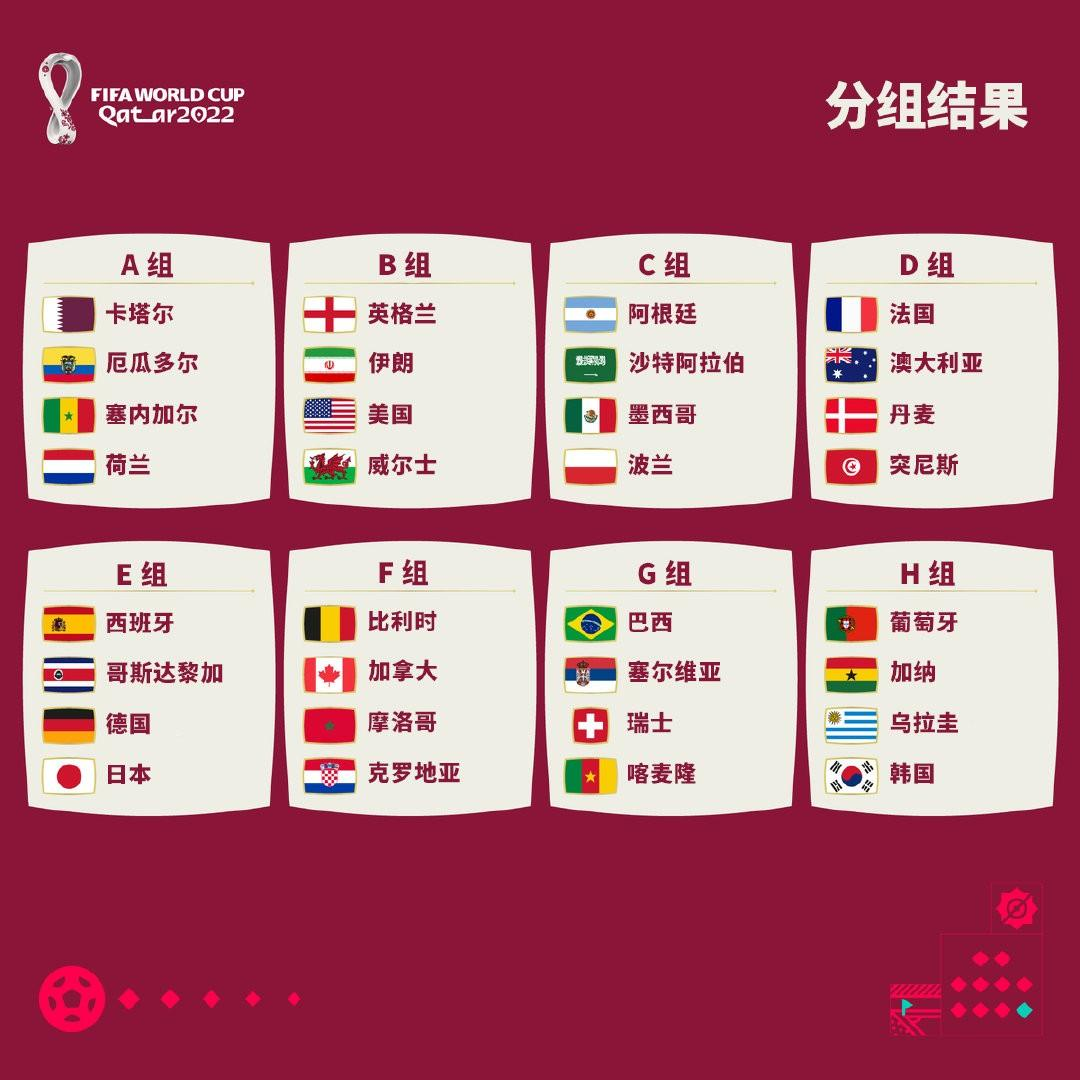 世界杯输赢_世界学者杯2017_世界学者杯