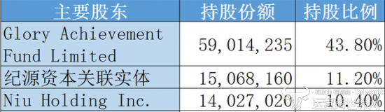 牛电科技官方网站-电科科技是什么