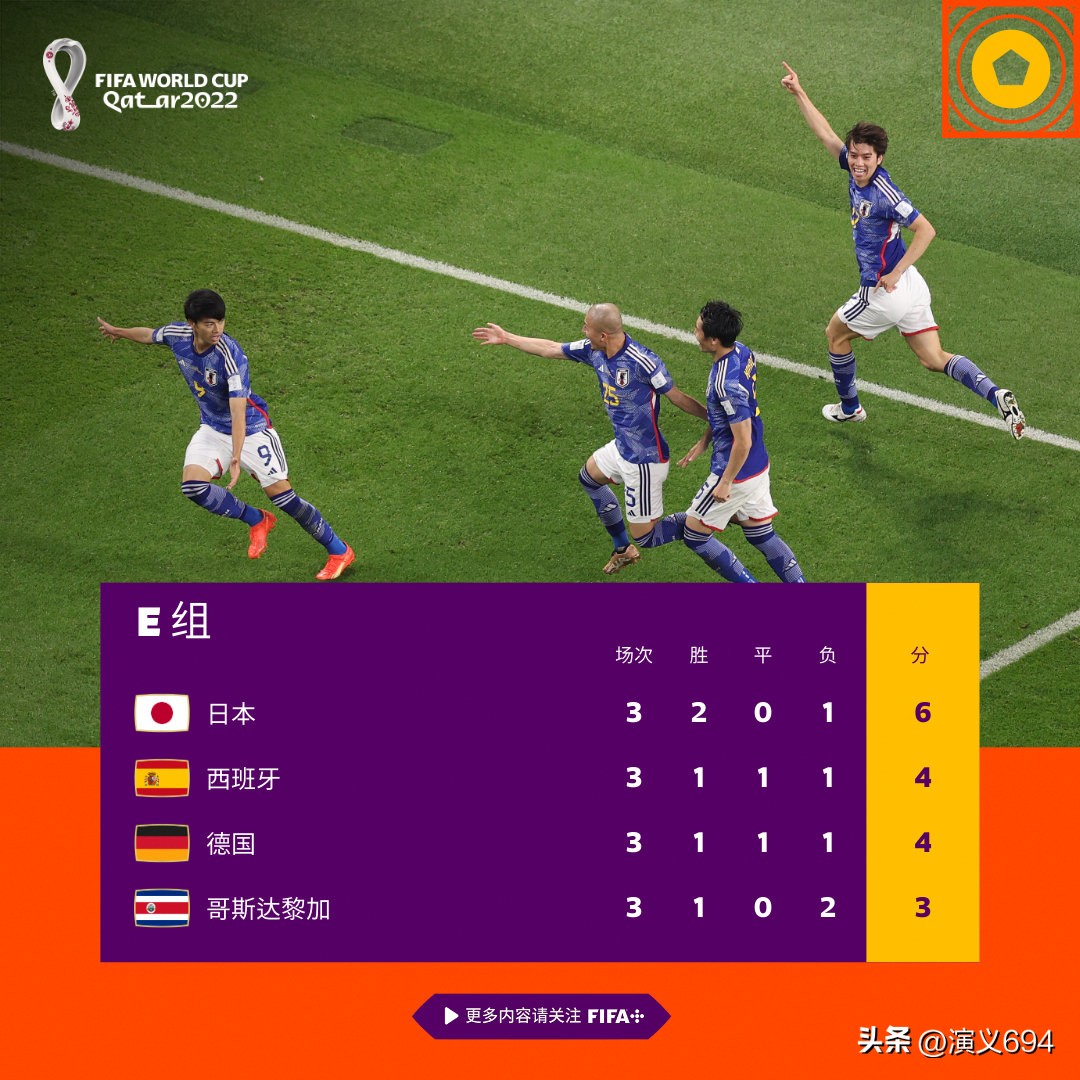 欧冠 世界杯 重要性_欧冠重视程度_欧冠杯重要性世界杯重要吗