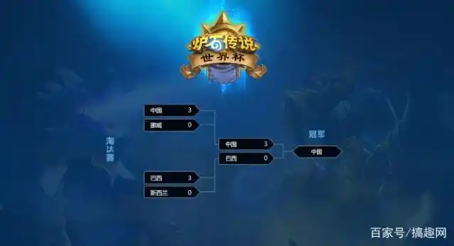 炉石世界杯投票_2020炉石投票_炉石投票送卡包网址