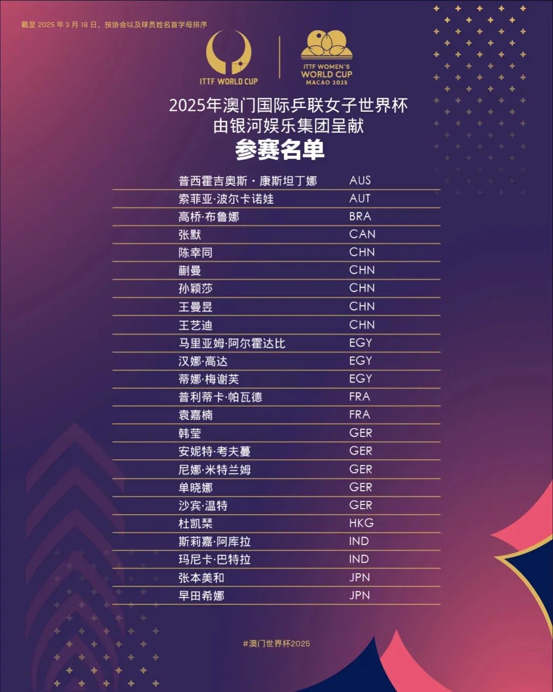 2025世界杯用球-世界足球杯的样子