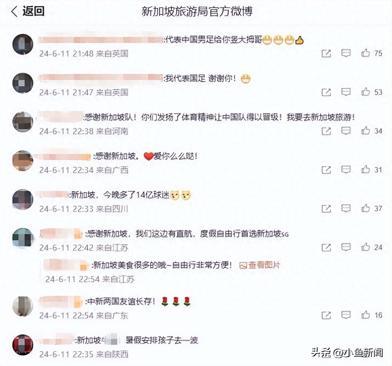 世界杯6月21日结果-世界杯6月21日结果