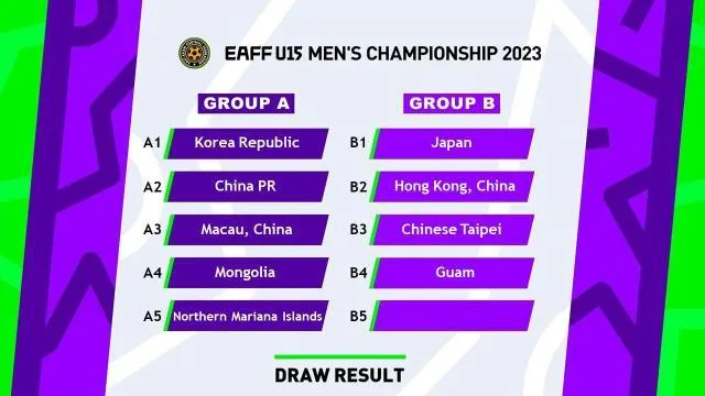 2025世界杯小组赛-世界杯小组赛赛制是什么
