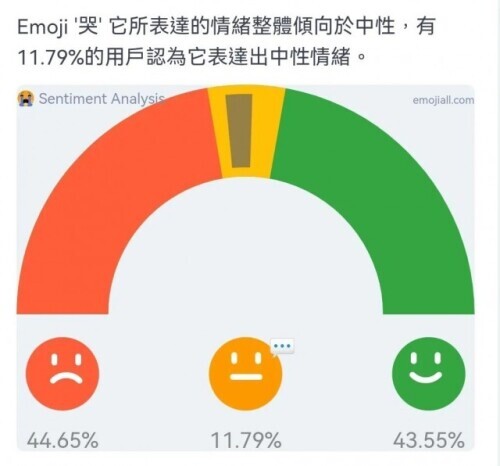 意思情感隐晦的成语_隐晦的情感意思_情感隐晦的句子