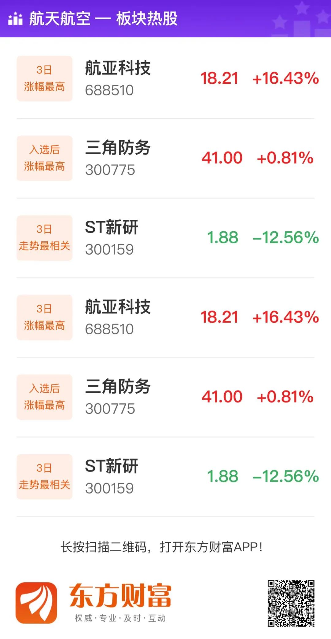 大立科技兵器集团重组_大立科技重组2020_大立科技是军工板块吗