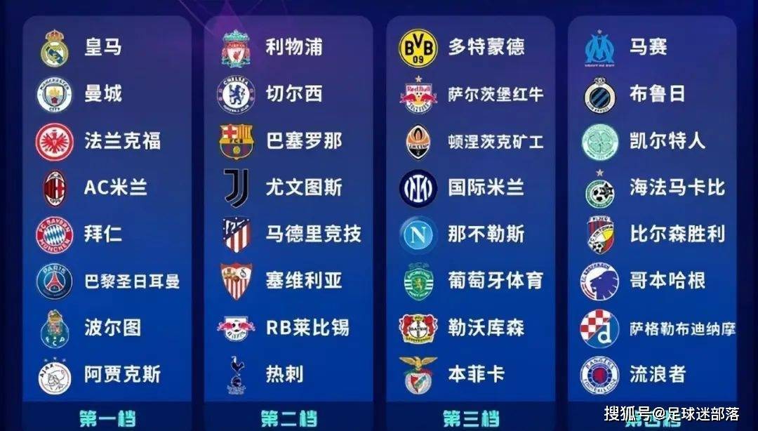 世界杯决赛 国米 拜仁 32年-拜仁决赛阵容