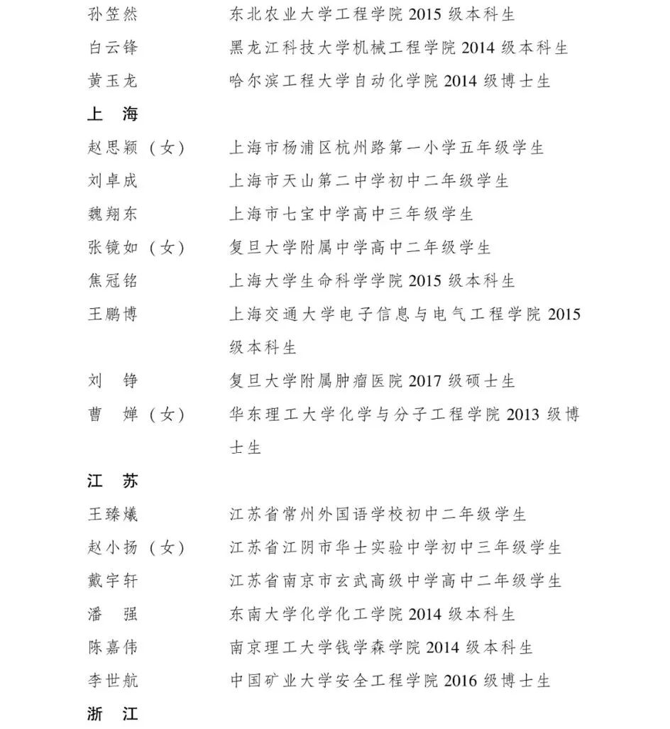 全国科技青少年创新大赛作品_第31届全国青少年科技创新大赛_第31届全国青少年科技创新大赛