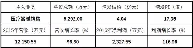 海南易建科技_科技建言_易建科技