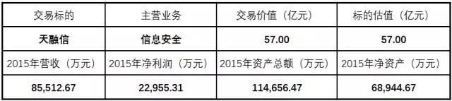 易建科技_海南易建科技_科技建言