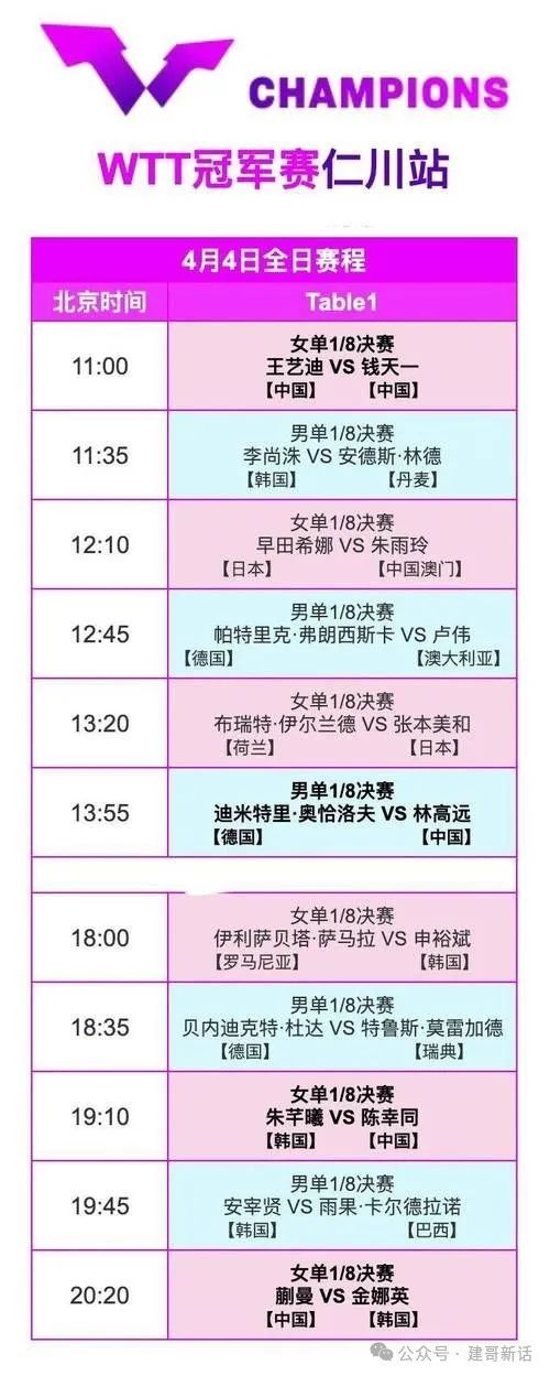 斯诺克世界杯赛程安排_斯诺克赛程表2020_斯诺克比赛2021