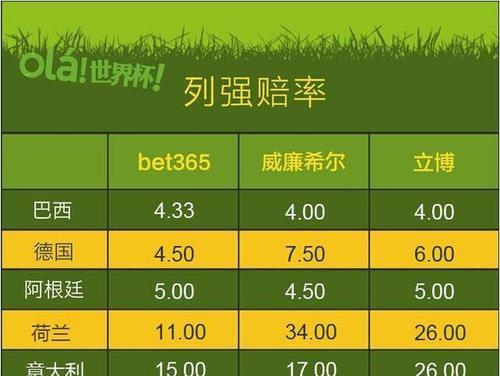 意大利世界杯成绩-意大利杯赛排名