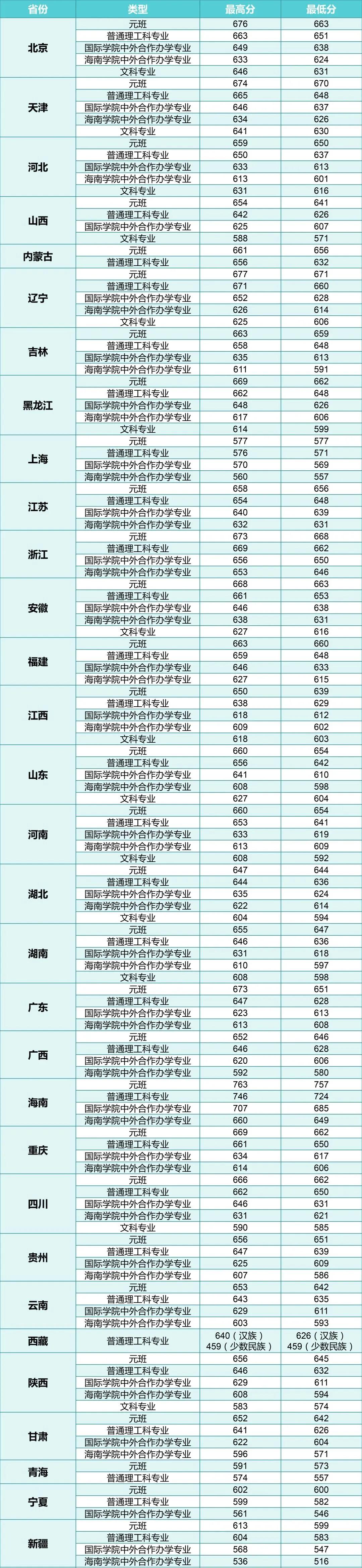 西安华为科技有限公司_西安华为科技园_科技华为西安有限公司怎么样