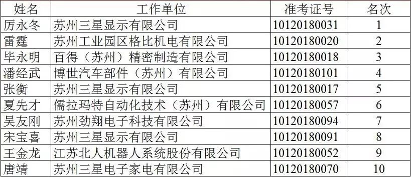 江苏南重科环电子技术有限公司_江苏苏南重工_苏南重工科技有限公司