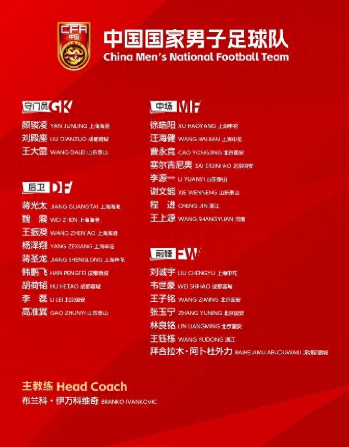 世界杯中国队 球员名单-中国花滑队新名单