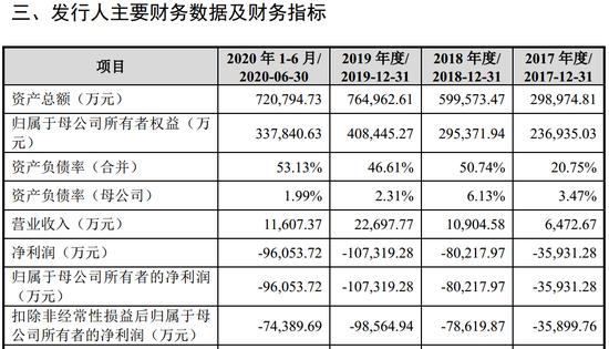 柔宇科技 官网-柔宇科技背景