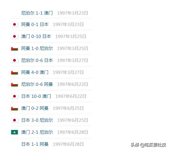 94世界杯小组赛_2021世界赛小组赛规则_世界赛小组赛