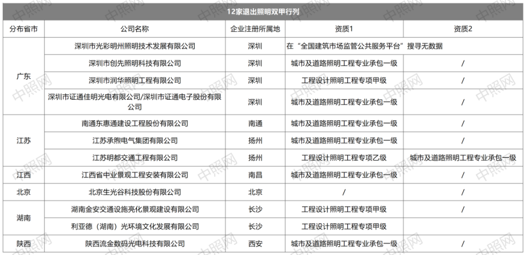 明家科技 收购_收购科技有限公司一览_收购高科技公司