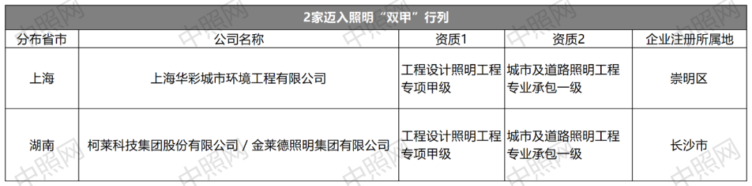 收购科技有限公司一览_收购高科技公司_明家科技 收购