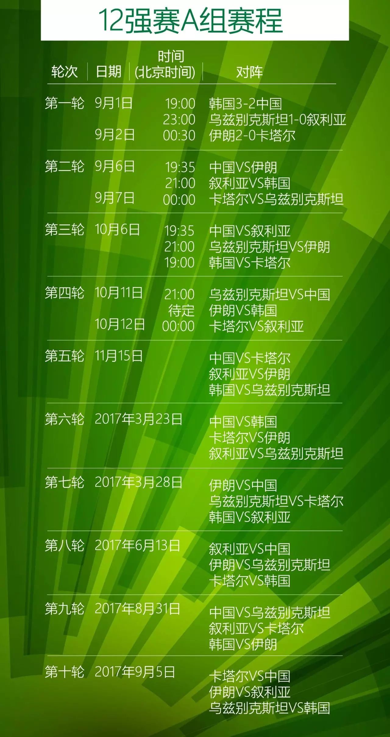 伊朗杯足球赛_伊朗比赛世界杯_世界杯预选赛伊朗赛程