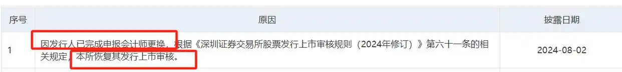 艾芬达暖通科技股份-艾芬达公司