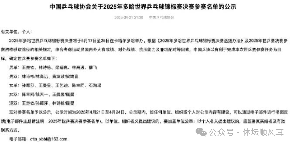 2025世界杯完全名单_2025世界杯完全名单_2025世界杯完全名单