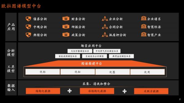 平安科技 欧平台-平安科技app下载
