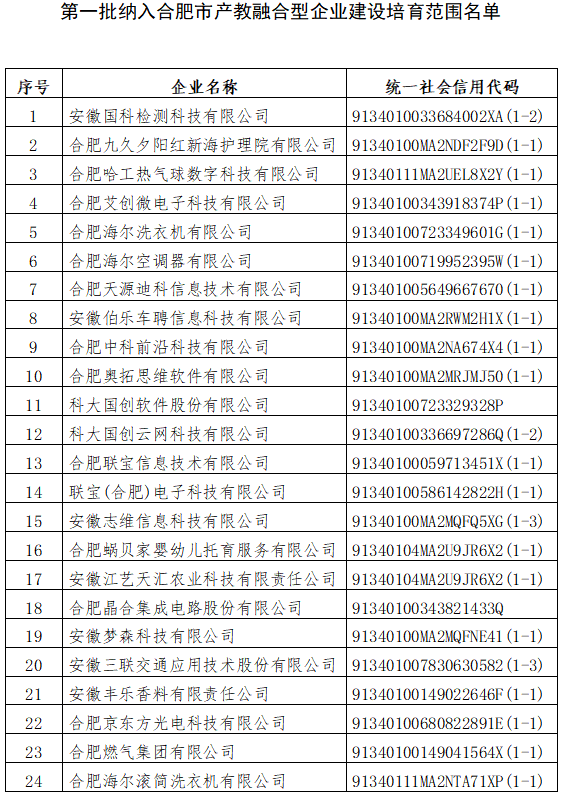 联宝(合肥)电子科技有限公-合肥联宝电子科技怎么样