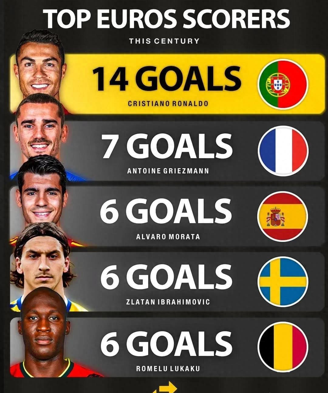 score世界杯进球_世界杯十大进球视频_14世界杯十大进球