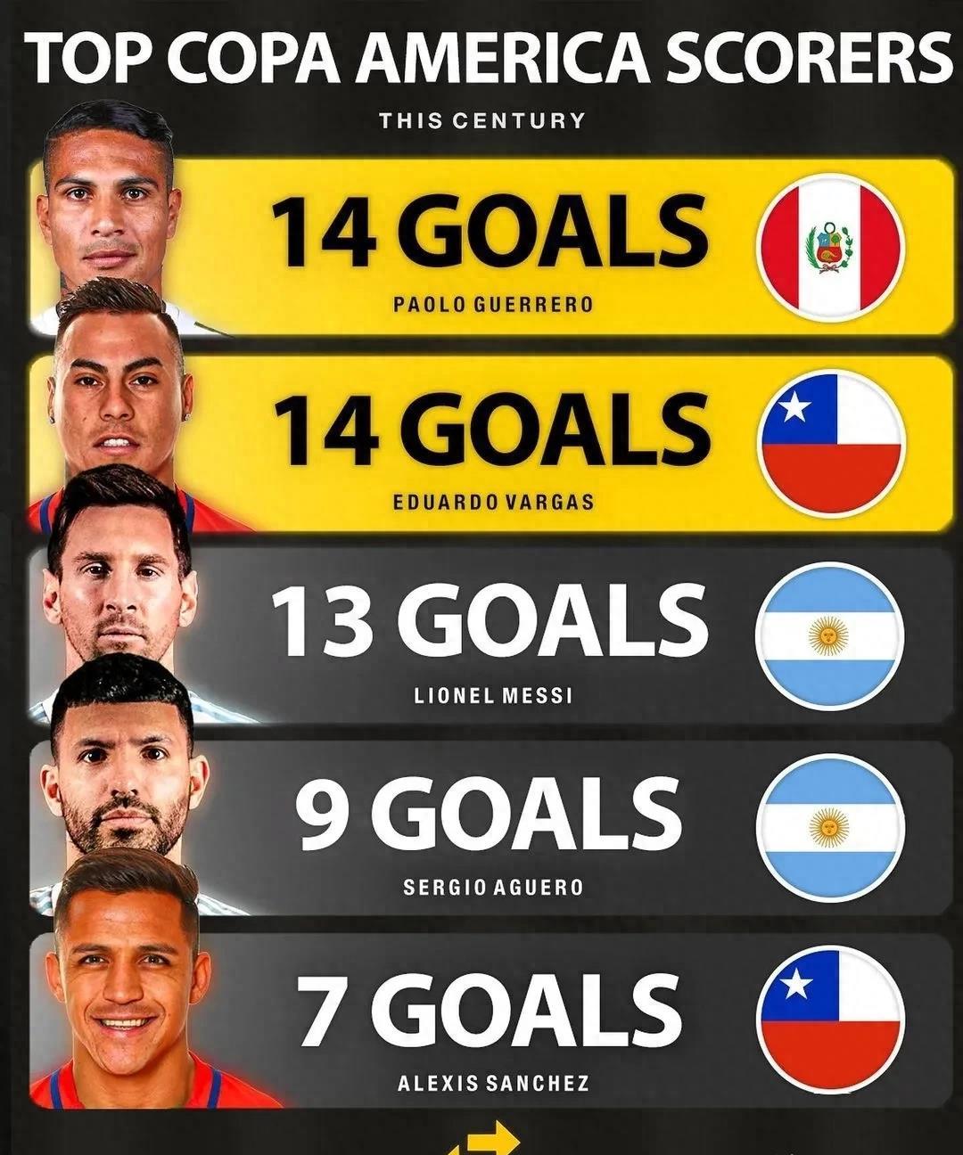 世界杯十大进球视频_14世界杯十大进球_score世界杯进球