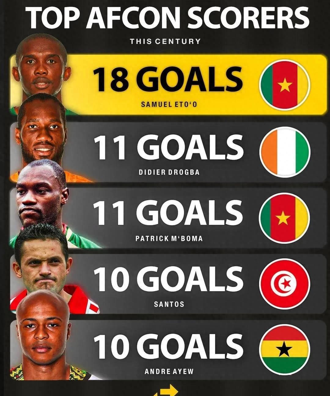 score世界杯进球_14世界杯十大进球_世界杯十大进球视频