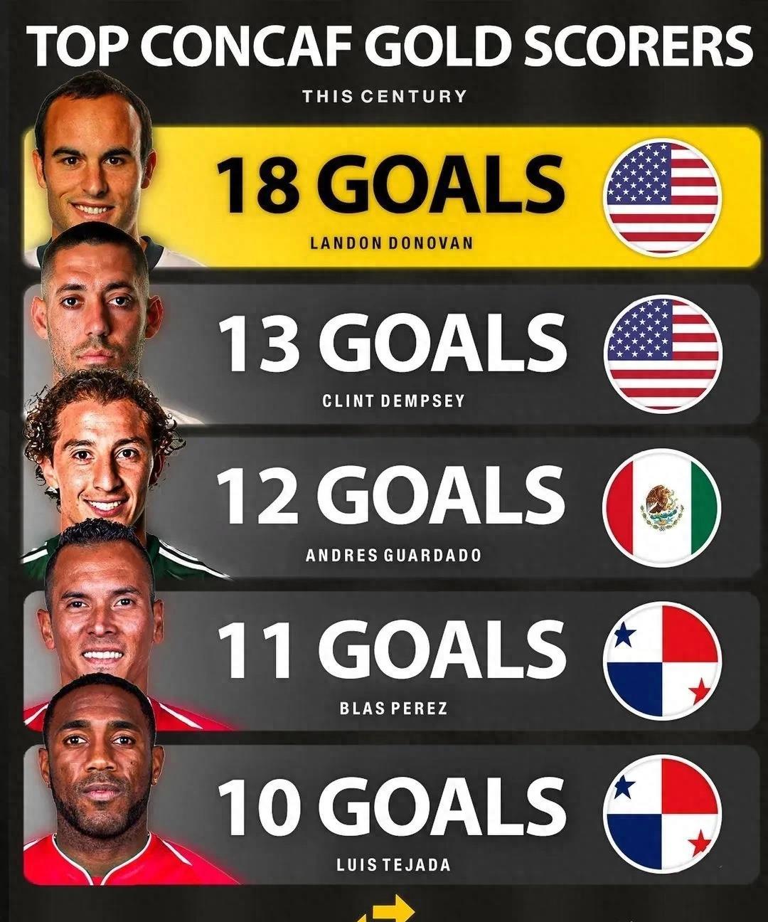 14世界杯十大进球_世界杯十大进球视频_score世界杯进球