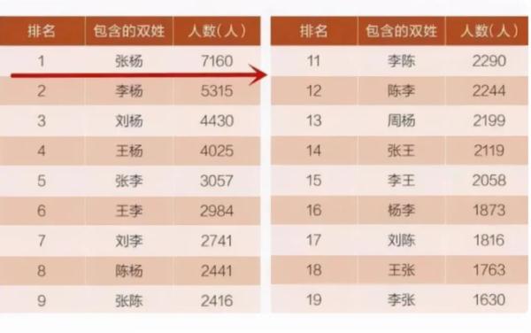带名字的情感另类词_好听的情感另类_带情感俩字的情感名字
