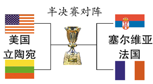 10世界杯西班牙队阵容-西班牙队世界杯名单