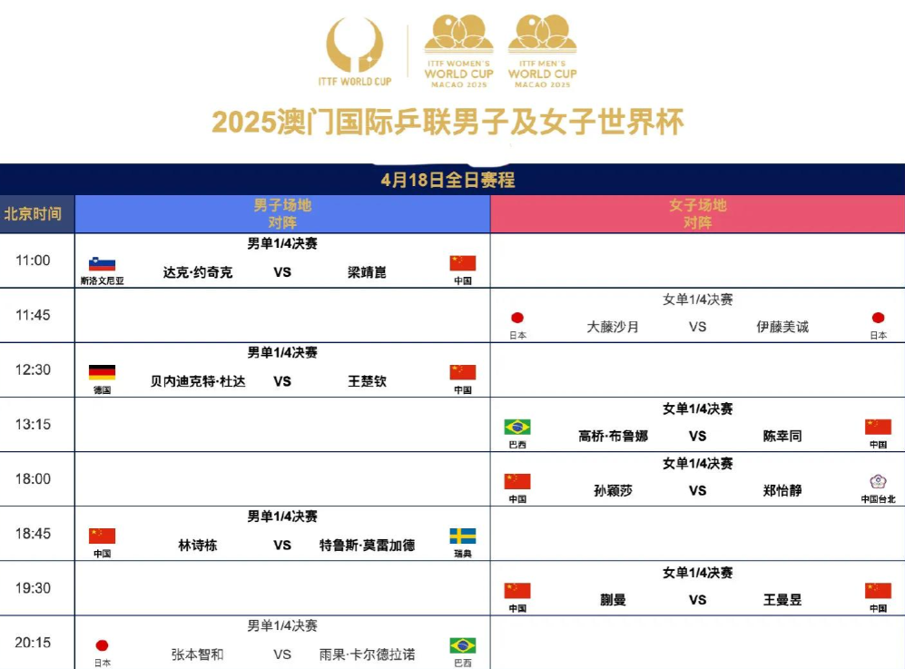 世界赛八强赛_2025世界杯 八强_2022年世界杯八强